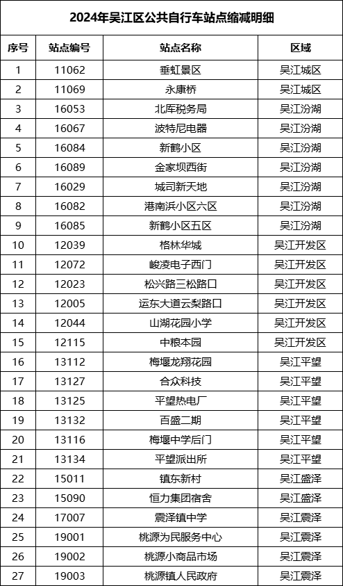 QQ圖片20241028154532.png QQ圖片20241028154532.png